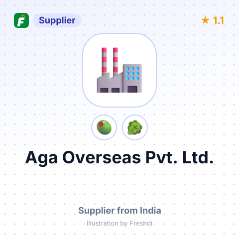 Aga Overseas Pvt. Ltd. – summary card, no photo uploaded yet
