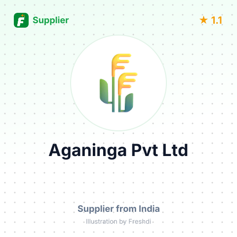 Aganinga  Pvt Ltd  – summary card, no photo uploaded yet