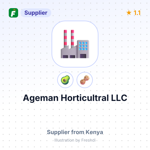 Ageman Horticultral LLC  – summary card, no photo uploaded yet