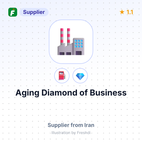 Aging Diamond of Business – summary card, no photo uploaded yet
