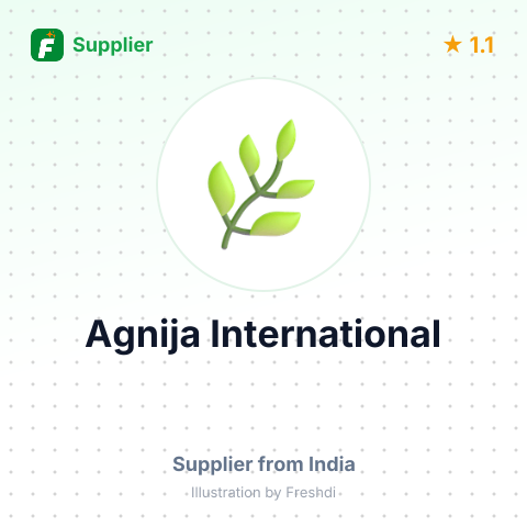 Agnija International  – summary card, no photo uploaded yet