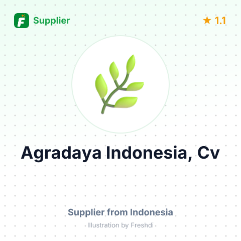 Agradaya Indonesia, Cv  – summary card, no photo uploaded yet