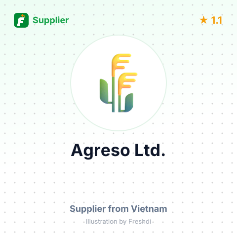 Agreso Ltd.  – summary card, no photo uploaded yet