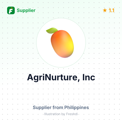 AgriNurture, Inc – summary card, no photo uploaded yet
