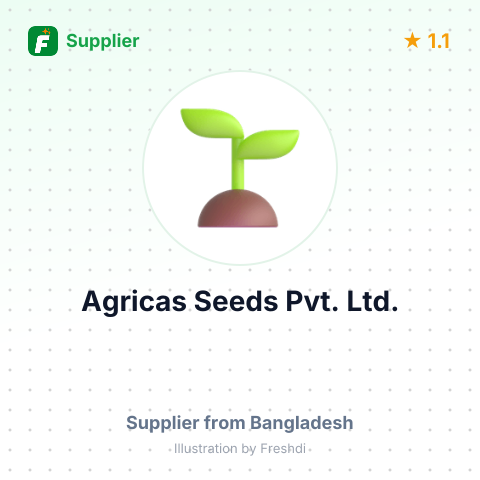 Agricas Seeds Pvt. Ltd.  – summary card, no photo uploaded yet