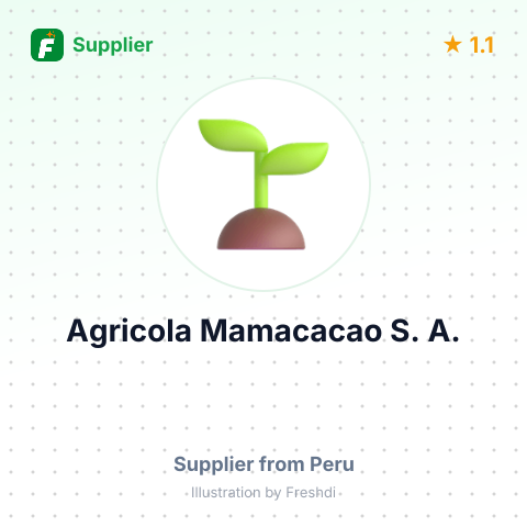 Agricola Mamacacao S. A.  – summary card, no photo uploaded yet