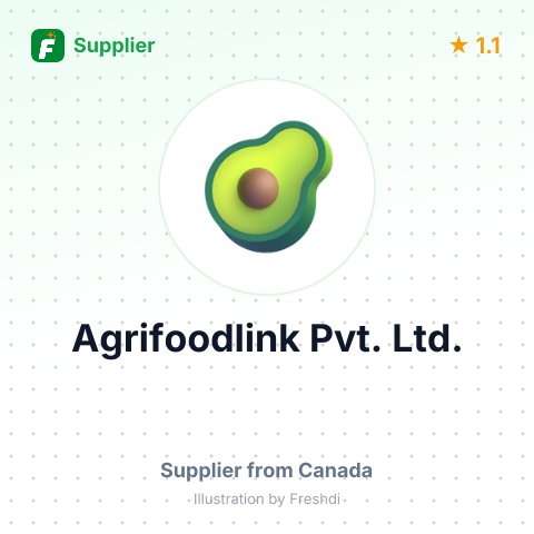 Agrifoodlink Pvt. Ltd.  – summary card, no photo uploaded yet