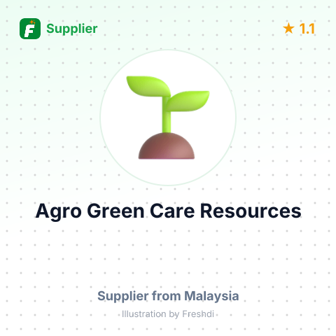 Agro Green Care Resources – summary card, no photo uploaded yet