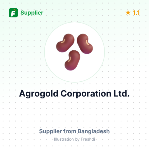 Agrogold Corporation Ltd.  – summary card, no photo uploaded yet