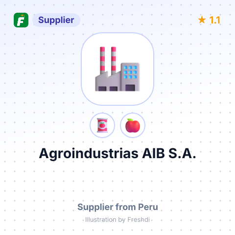 Agroindustrias AIB S.A.  – summary card, no photo uploaded yet