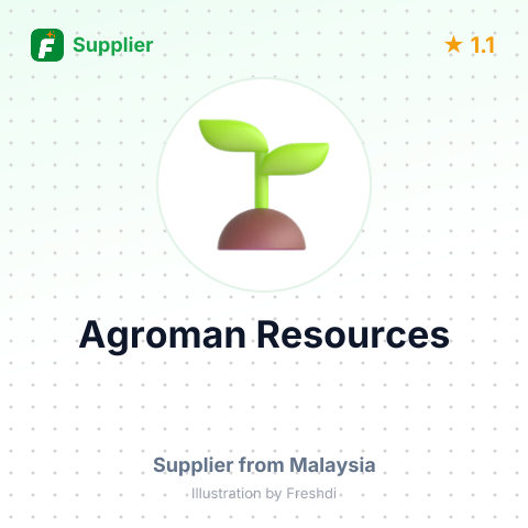 Agroman Resources  – summary card, no photo uploaded yet
