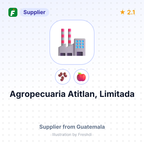 Agropecuaria Atitlan, Limitada – summary card, no photo uploaded yet