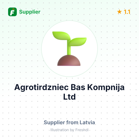 Agrotirdzniec Bas Kompnija Ltd  – summary card, no photo uploaded yet