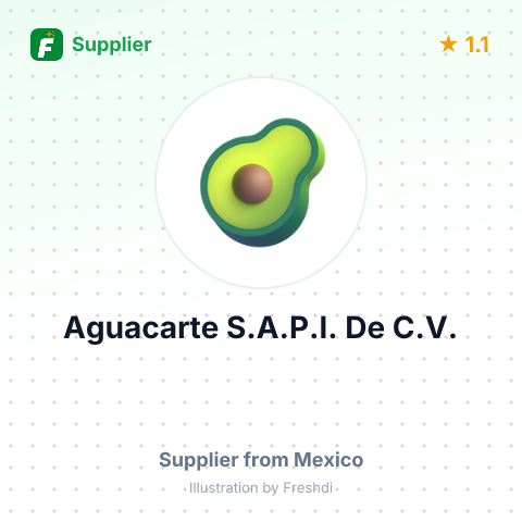 Aguacarte S.A.P.I. De C.V.  – summary card, no photo uploaded yet