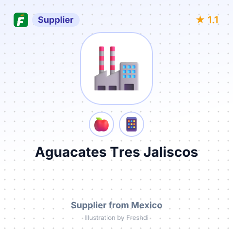 Aguacates Tres Jaliscos  – summary card, no photo uploaded yet