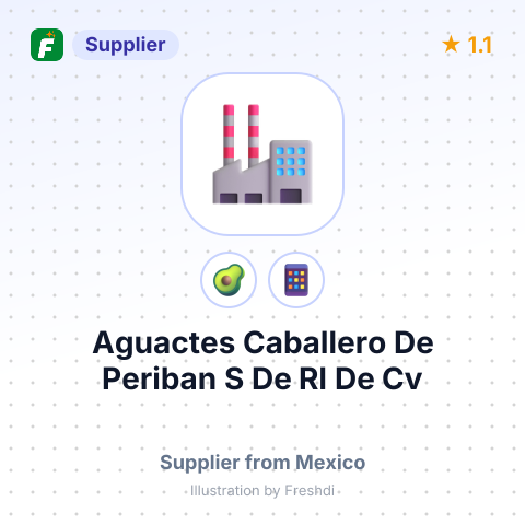 Aguactes Caballero  De Periban S De Rl De Cv  – summary card, no photo uploaded yet