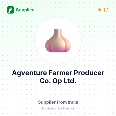 Agventure Farmer Producer Co. Op  Ltd.  – summary card, no photo uploaded yet