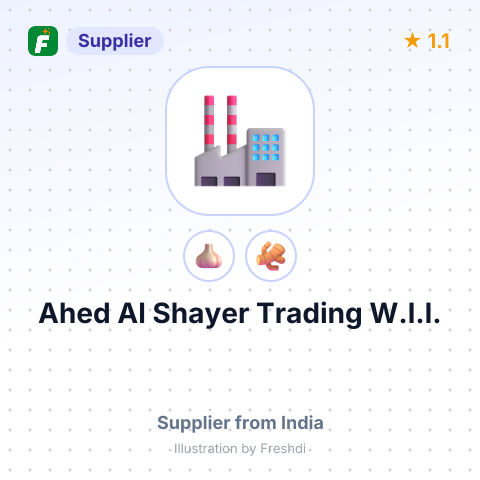 Ahed Al Shayer Trading W.l.l. – summary card, no photo uploaded yet