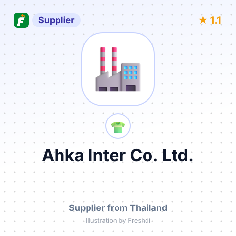 Ahka Inter Co. Ltd. – summary card, no photo uploaded yet