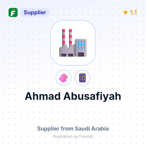 Ahmad Abusafiyah – summary card, no photo uploaded yet