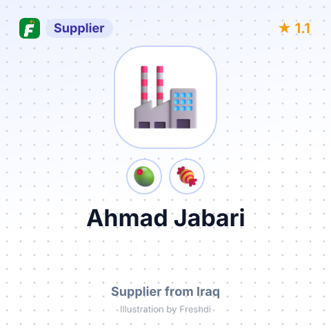 Ahmad Jabari  – summary card, no photo uploaded yet