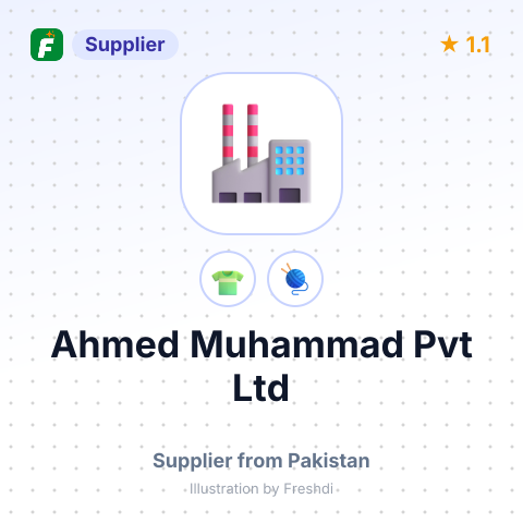 Ahmed Muhammad Pvt Ltd – summary card, no photo uploaded yet