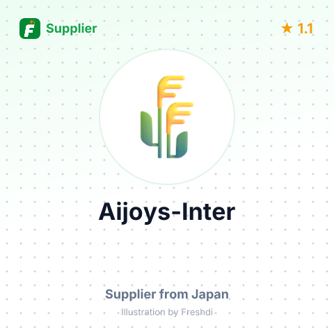 Aijoys-Inter  – summary card, no photo uploaded yet