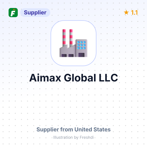 Aimax Global LLC – summary card, no photo uploaded yet