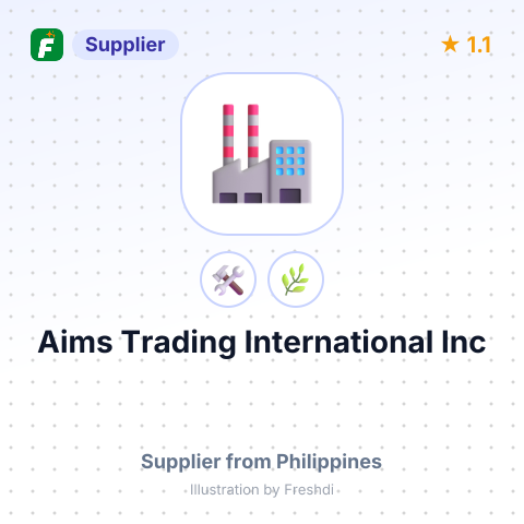 Aims Trading International Inc  – summary card, no photo uploaded yet