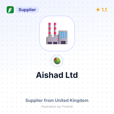 Aishad Ltd  – summary card, no photo uploaded yet