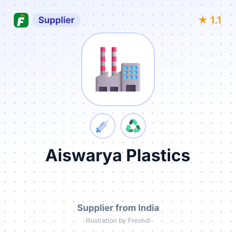 Aiswarya Plastics – summary card, no photo uploaded yet