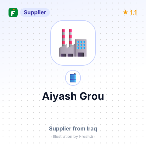 Aiyash Grou – summary card, no photo uploaded yet