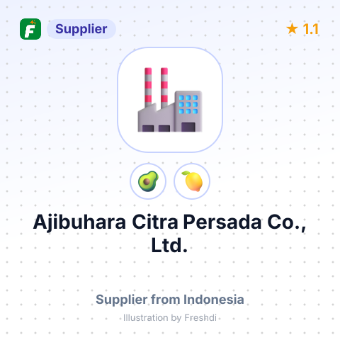 Ajibuhara Citra Persada Co., Ltd.  – summary card, no photo uploaded yet