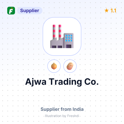 Ajwa Trading Co.  – summary card, no photo uploaded yet