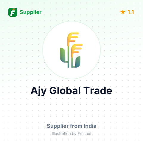 Ajy Global Trade  – summary card, no photo uploaded yet