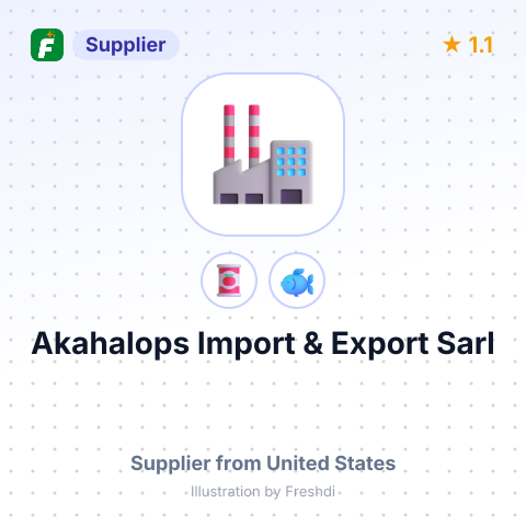 Akahalops Import & Export Sarl  – summary card, no photo uploaded yet
