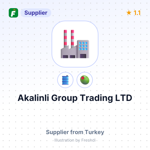 Akalinli Group Trading LTD – summary card, no photo uploaded yet