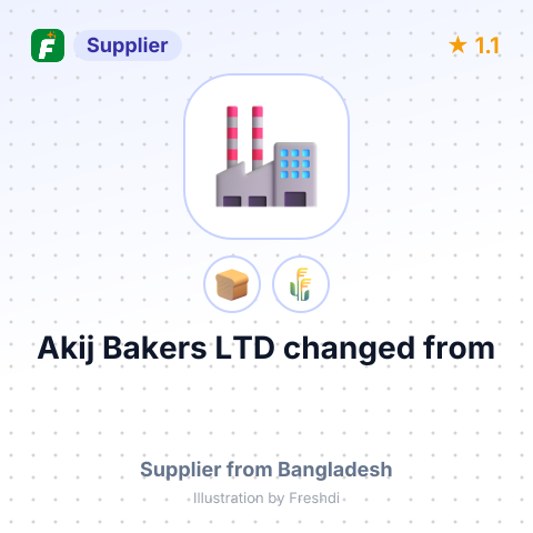 Akij Bakers LTD changed from – summary card, no photo uploaded yet