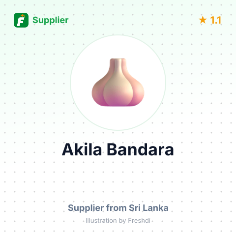 Akila Bandara  – summary card, no photo uploaded yet