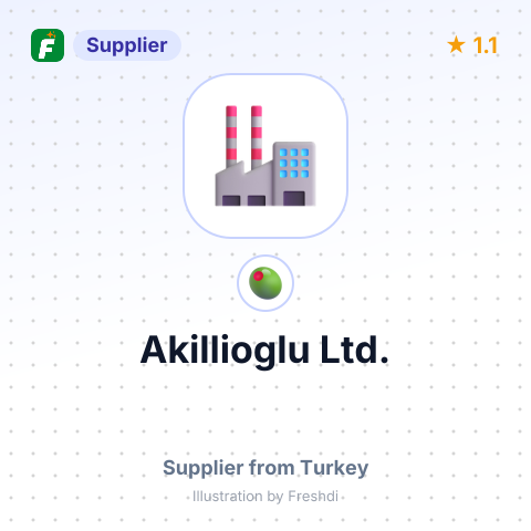 Akillioglu Ltd. – summary card, no photo uploaded yet