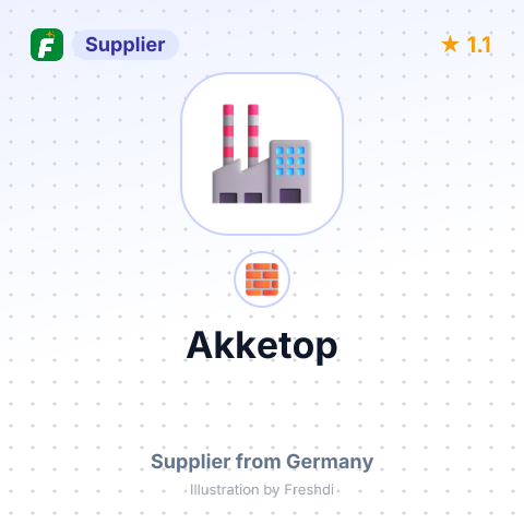 Akketop – summary card, no photo uploaded yet