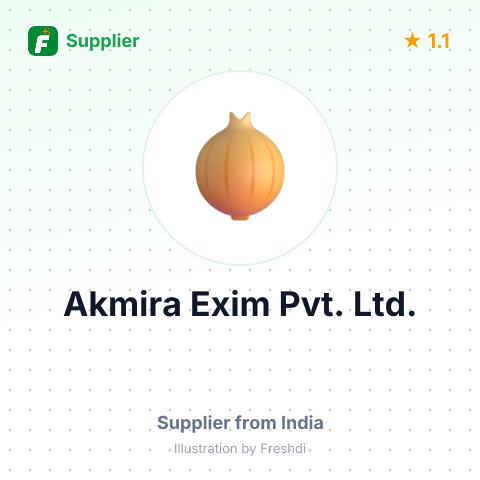 Akmira Exim Pvt. Ltd. – summary card, no photo uploaded yet
