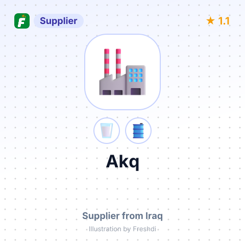 Akq  – summary card, no photo uploaded yet