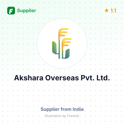 Akshara Overseas Pvt. Ltd.  – summary card, no photo uploaded yet