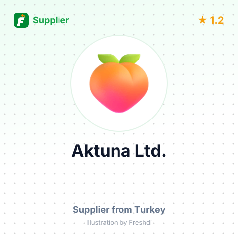 Aktuna Ltd. – summary card, no photo uploaded yet