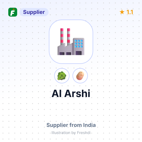 Al Arshi  – summary card, no photo uploaded yet