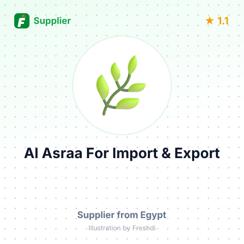 Al Asraa For Import & Export  – summary card, no photo uploaded yet