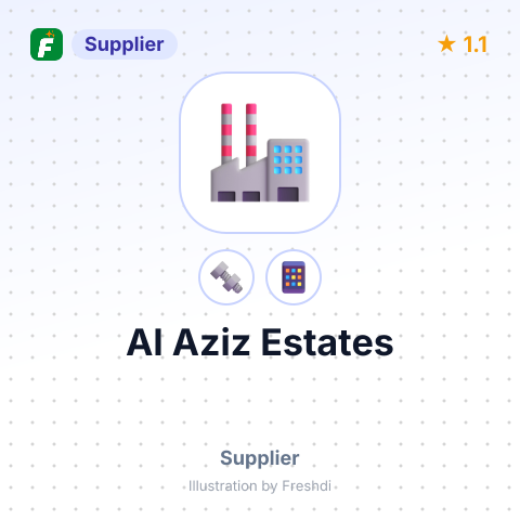 Al Aziz Estates – summary card, no photo uploaded yet