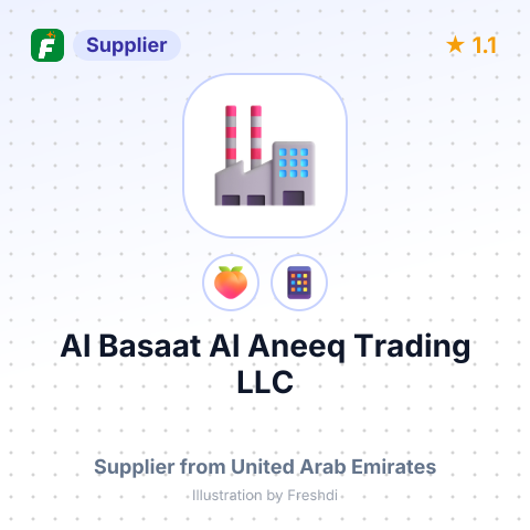 Al Basaat Al Aneeq Trading LLC  – summary card, no photo uploaded yet