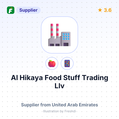Al Hikaya Food Stuff Trading Llv – summary card, no photo uploaded yet